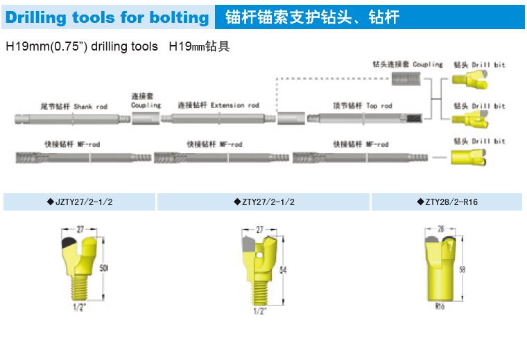 Drilling Tools for Bolting